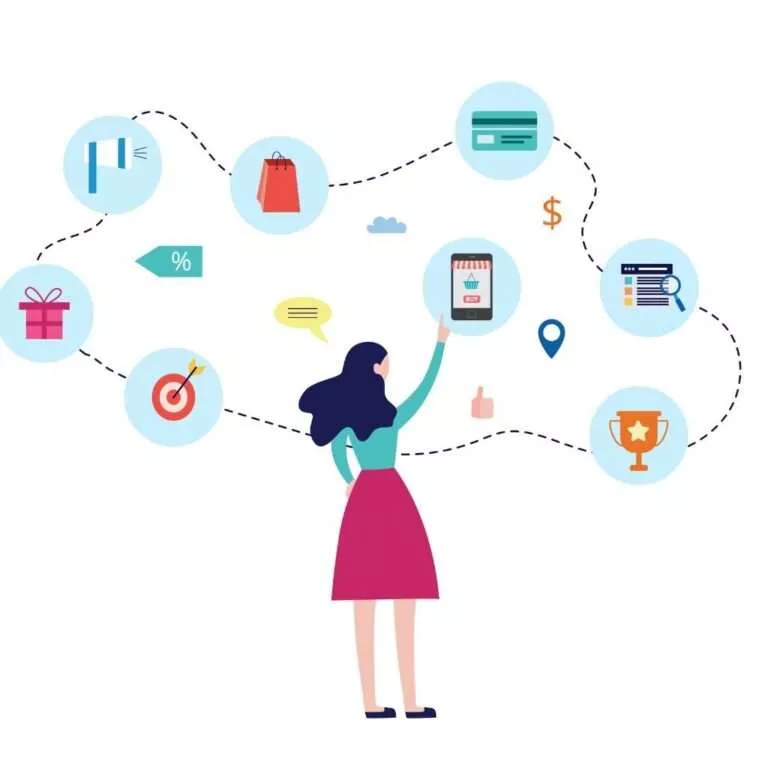 La carte du parcours client&nbsp;: naviguer dans l'engagement