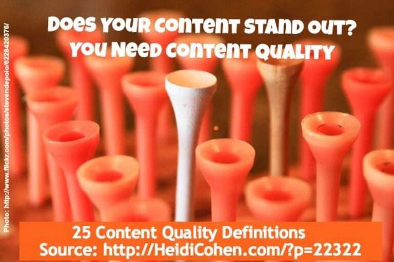Content Marketing Idea: Quora Posts