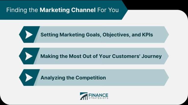 Success Stories: B2B Financial Services Marketing