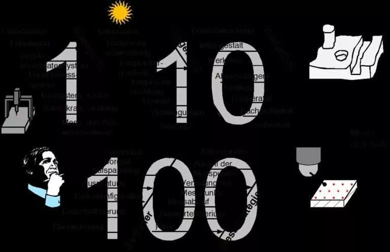 La technique des arêtes de poisson&nbsp;: découvrir les causes et les effets dans les histoires