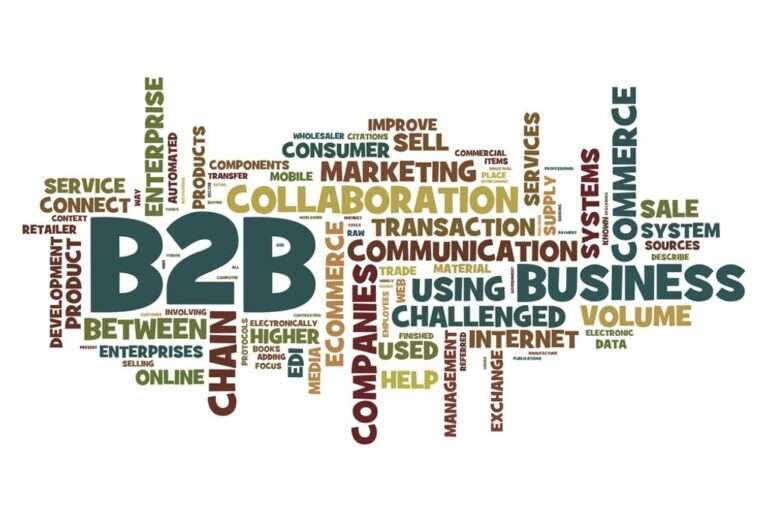 Effective B2B Marketing on LinkedIn