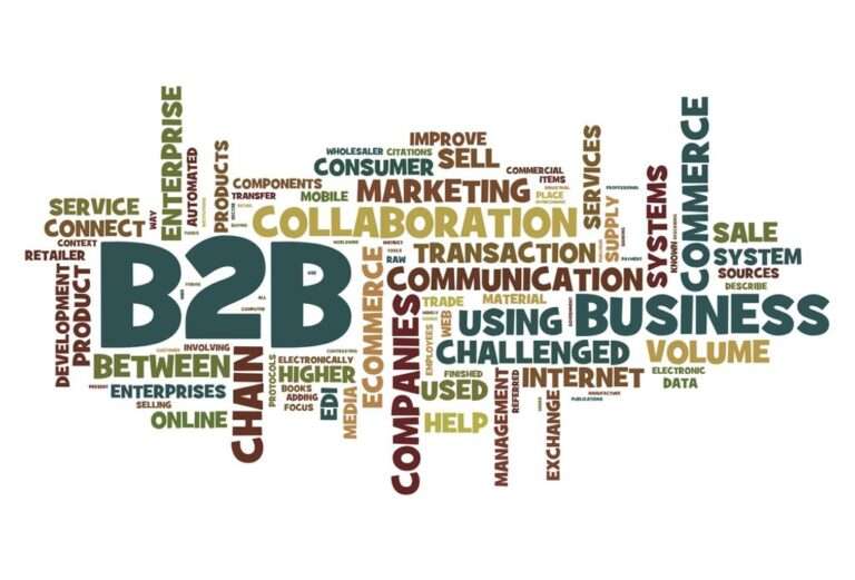 Understanding Content Syndication in the B2B Context