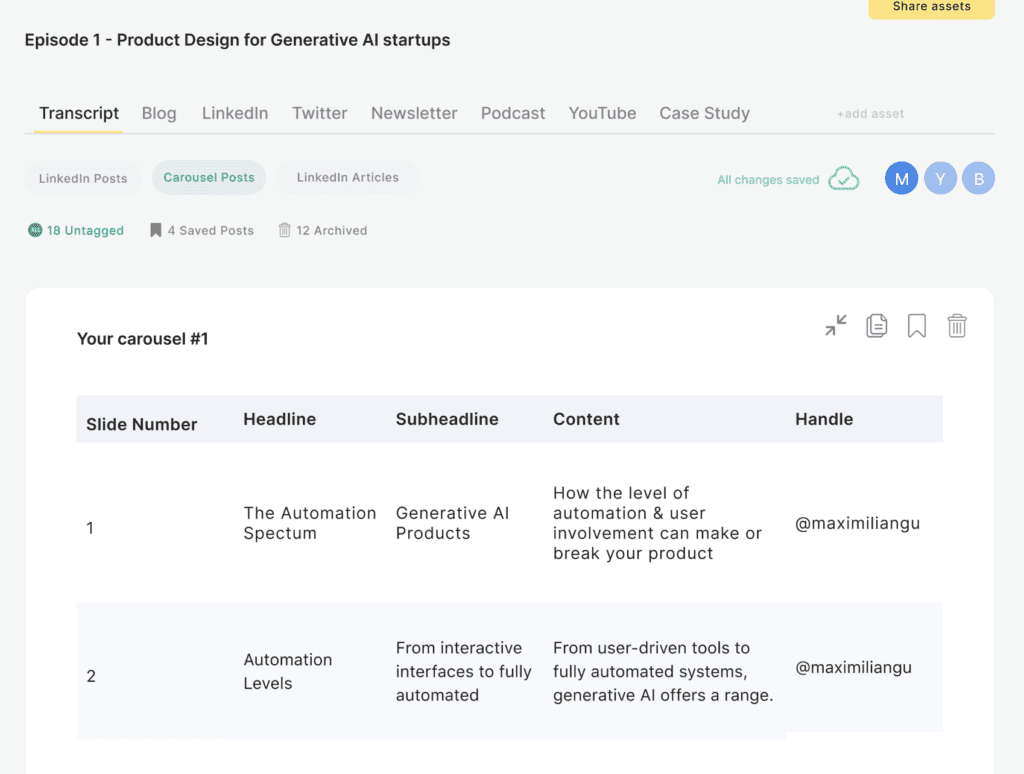 Repurpose Content with AI into 23 different formats