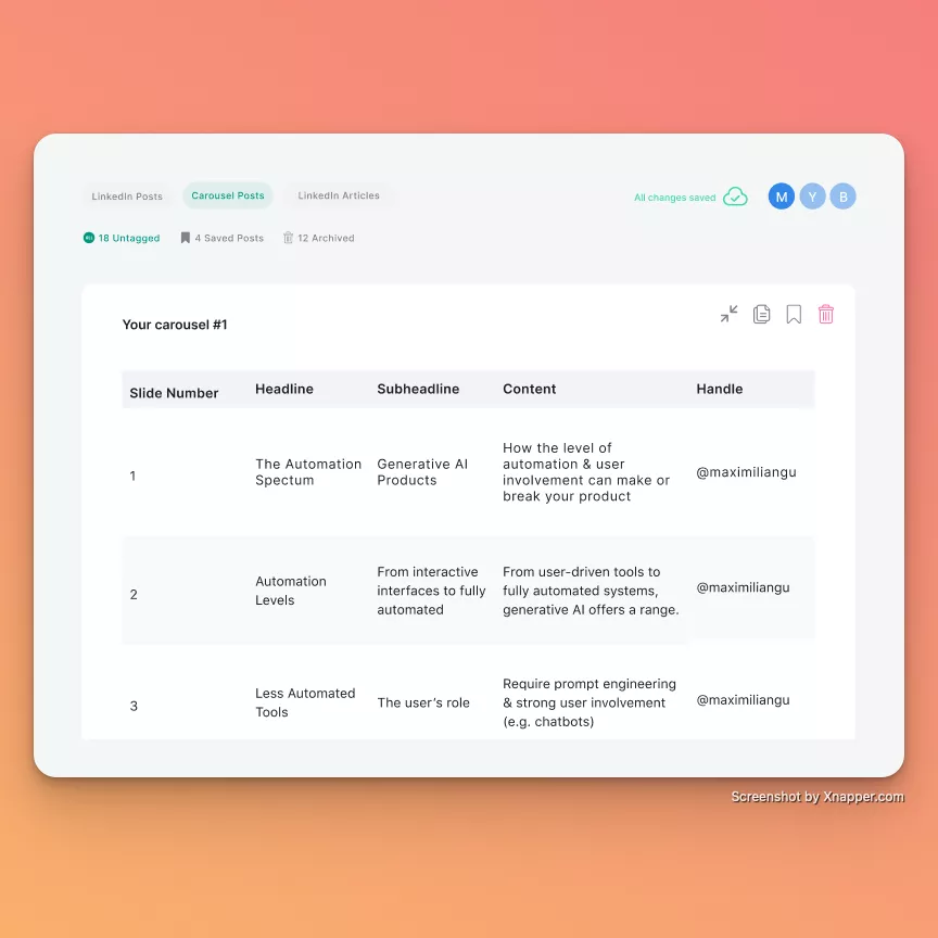 Gjenbruk innhold med AI til 23 forskjellige formater
